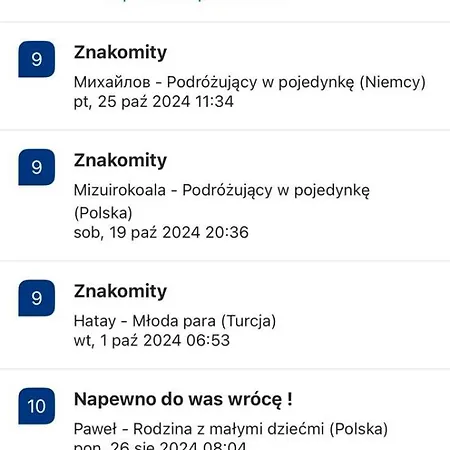Unit Airport Miniapartments Bitwy Warszawskiej Appartamento